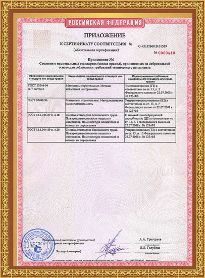 Сертификат соответствия - Премиум Балкона 
